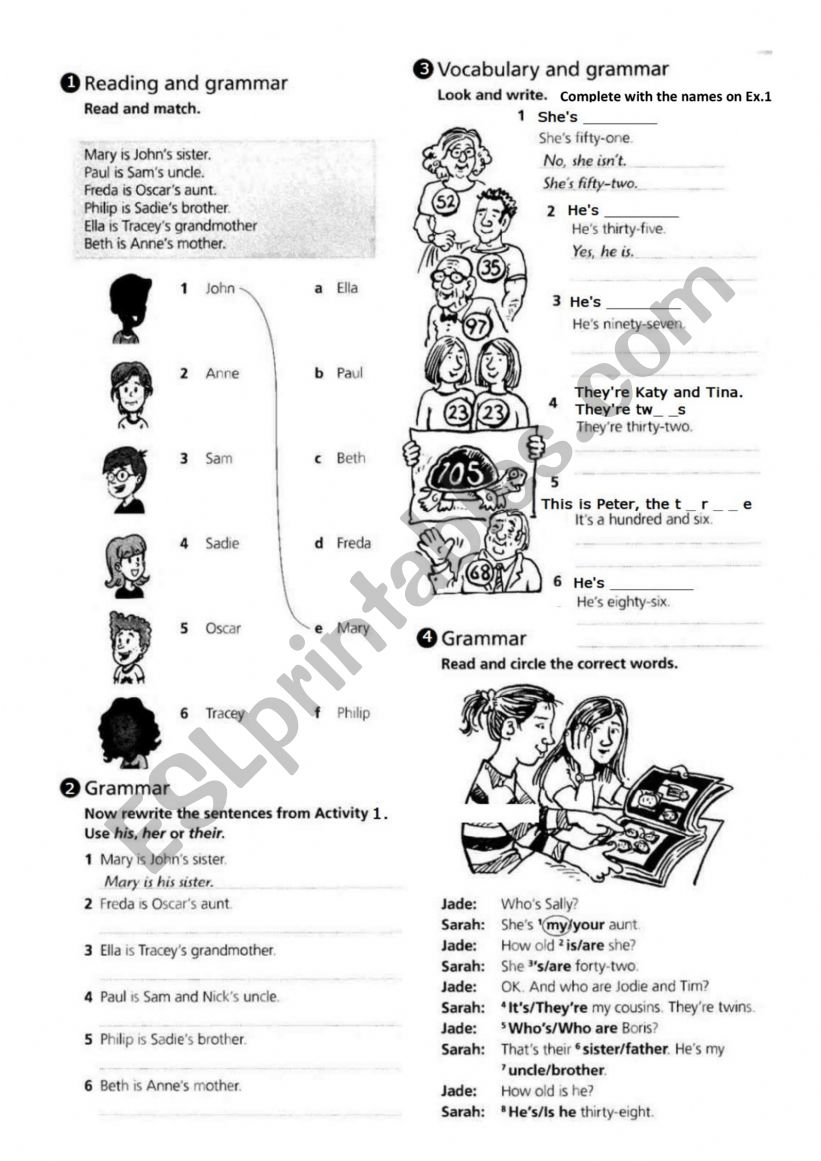 Family vocabulary and possessives