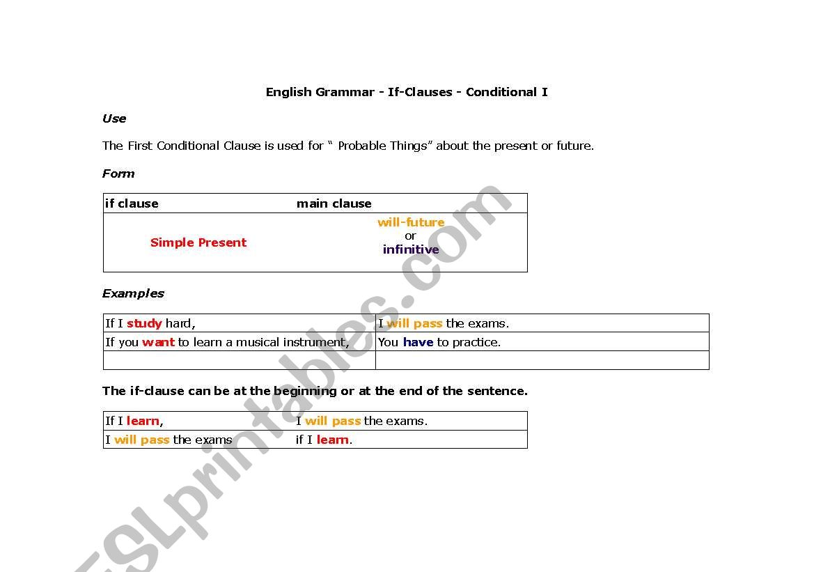 First Conditional worksheet