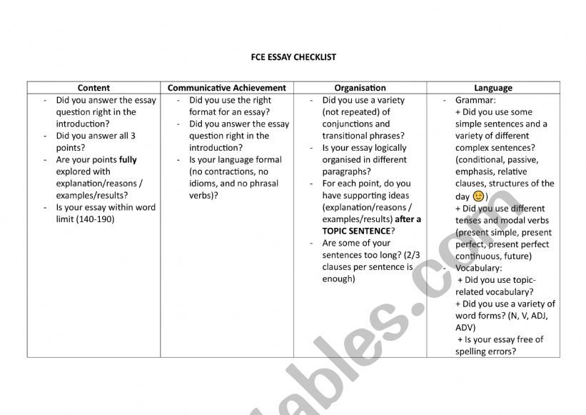 FCE essay writing checklist  worksheet