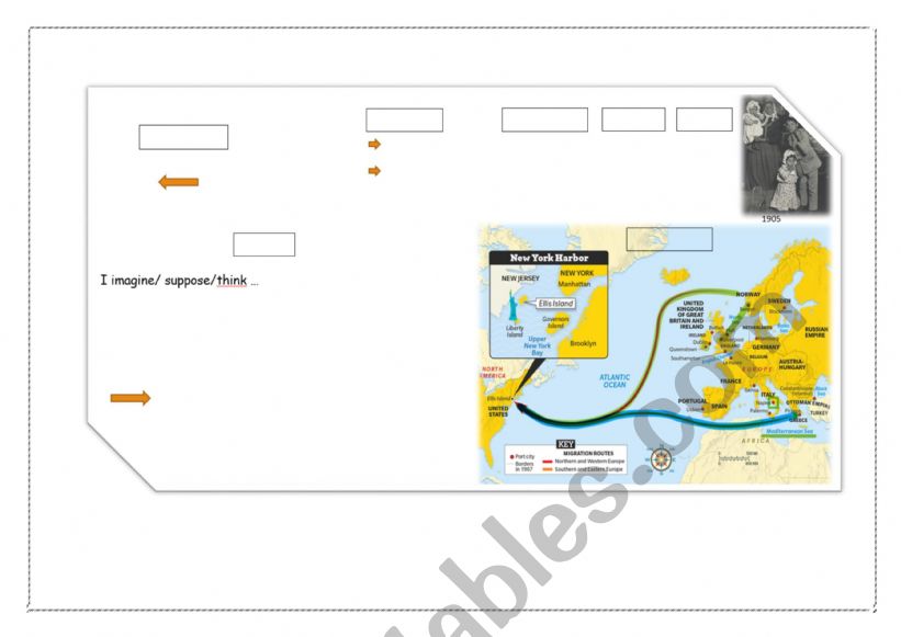 Immigration to the USA. Document 3.