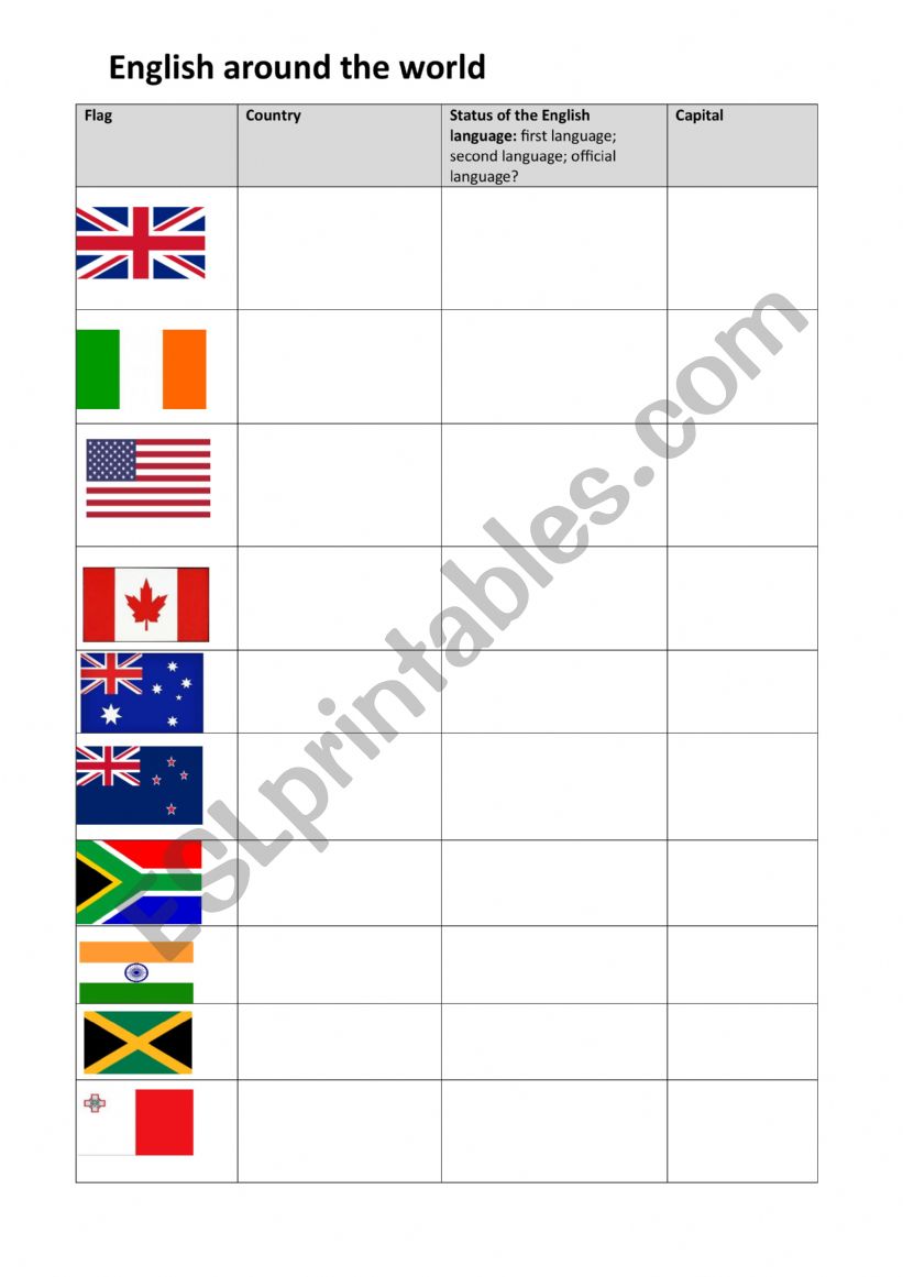 English speaking countries worksheet