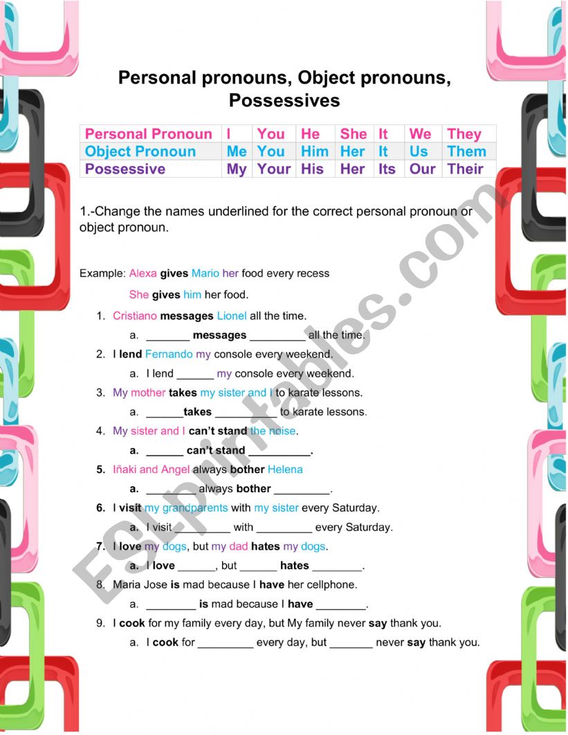 Personal pronouns and possessive adjectives