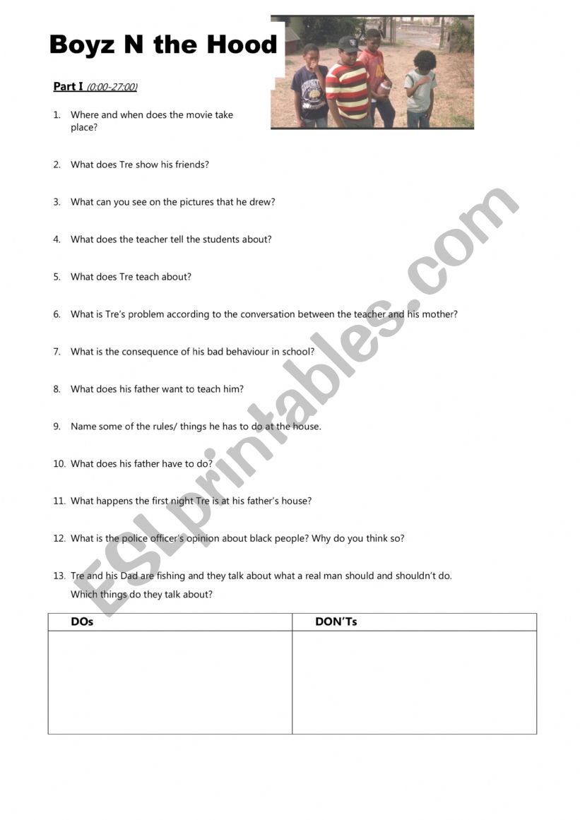 Boyz n the Hood worksheet