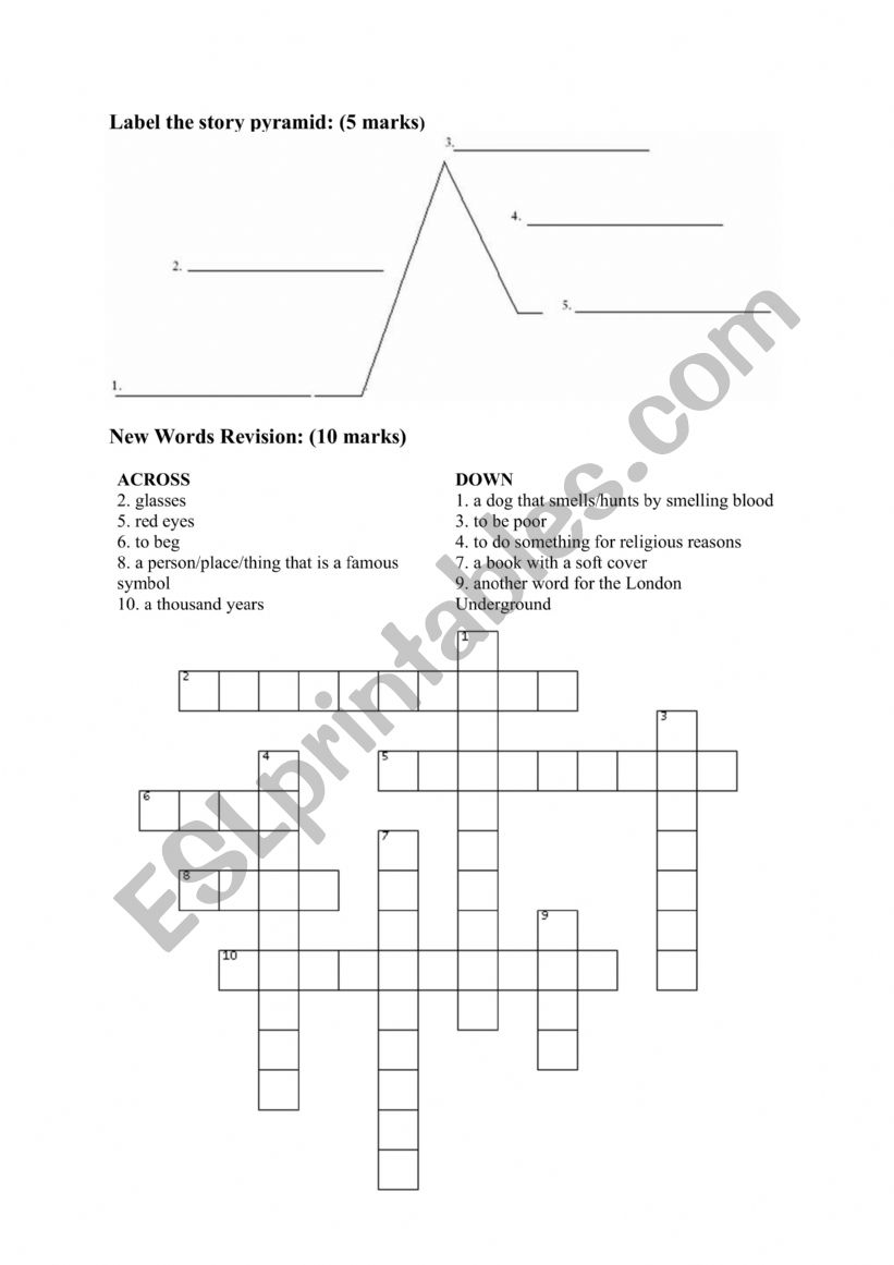 Intermediate Revision worksheet