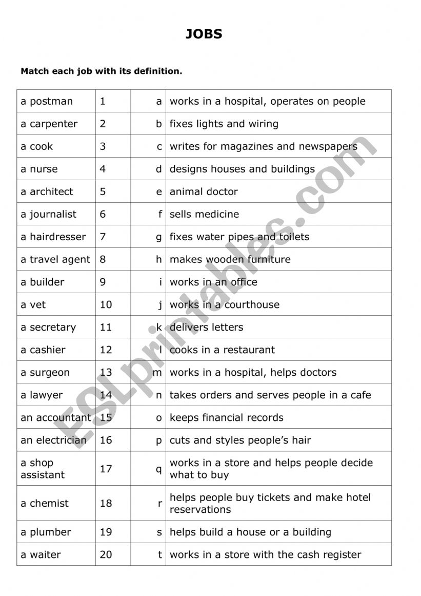 JOBS worksheet