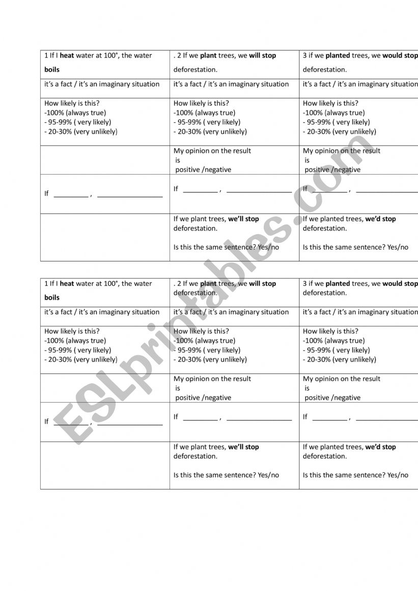 0 1 2 conditionals. guided discovery