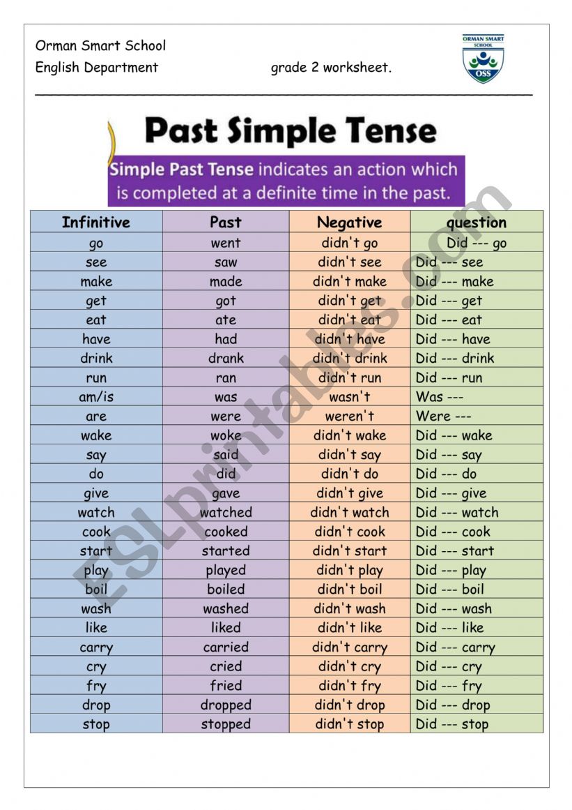 Past simple verbs and exercises 