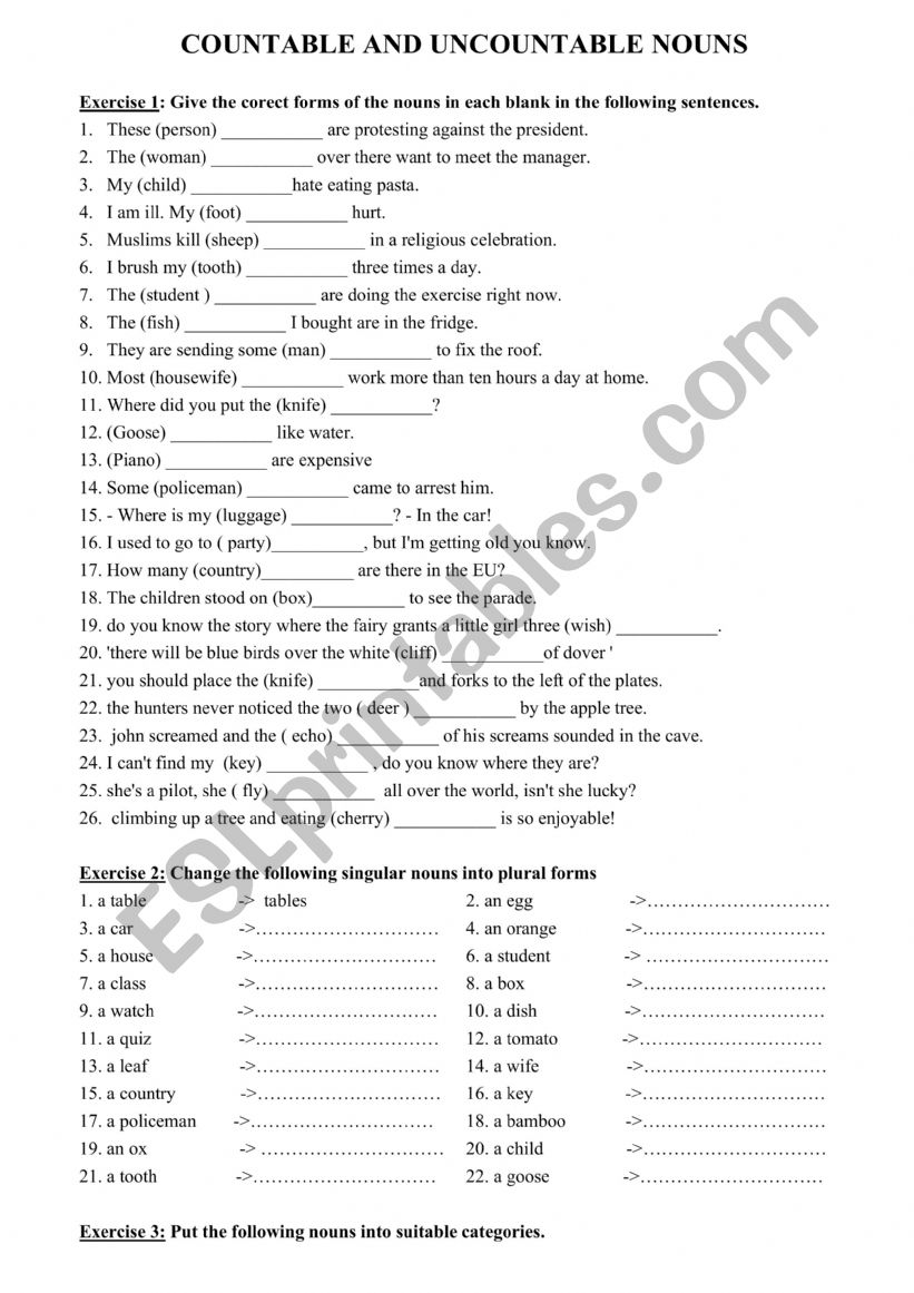 Countable and Uncountable Nouns