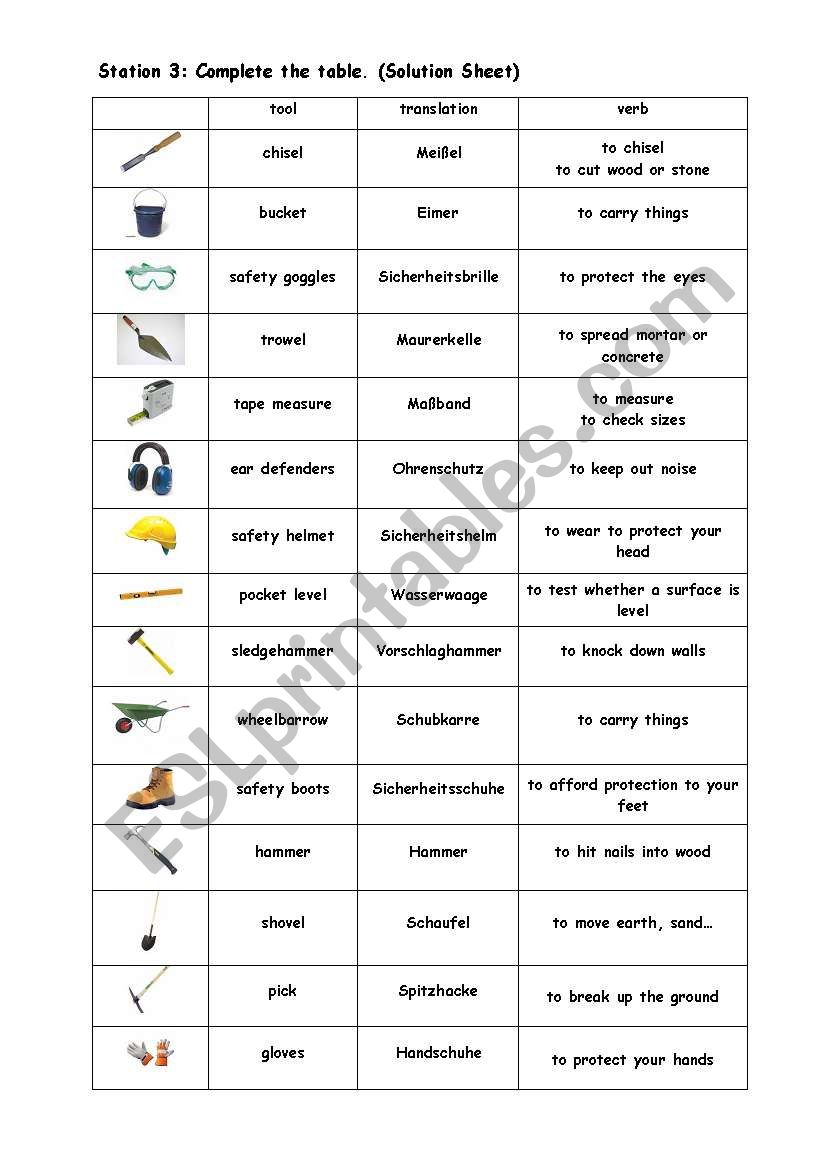 Builders tools (Building site)