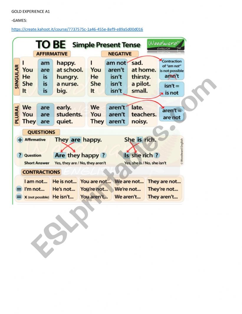 VERB TO BE worksheet