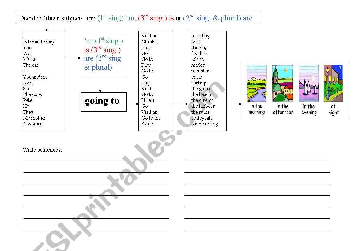 Going to worksheet