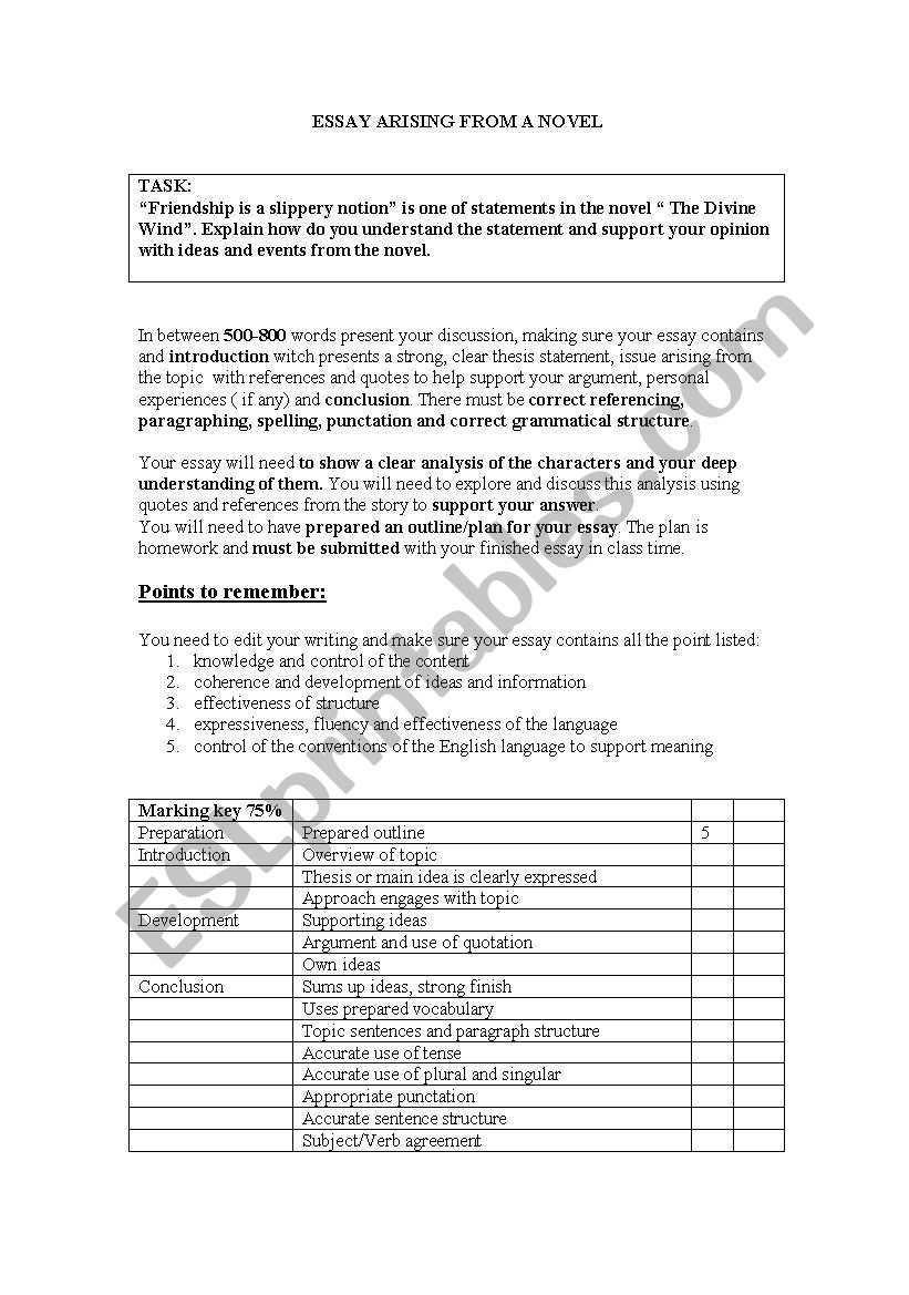 essay on an issue arasing from novel