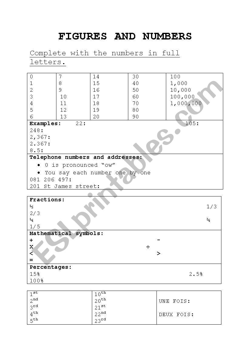 Figures and Numbers worksheet