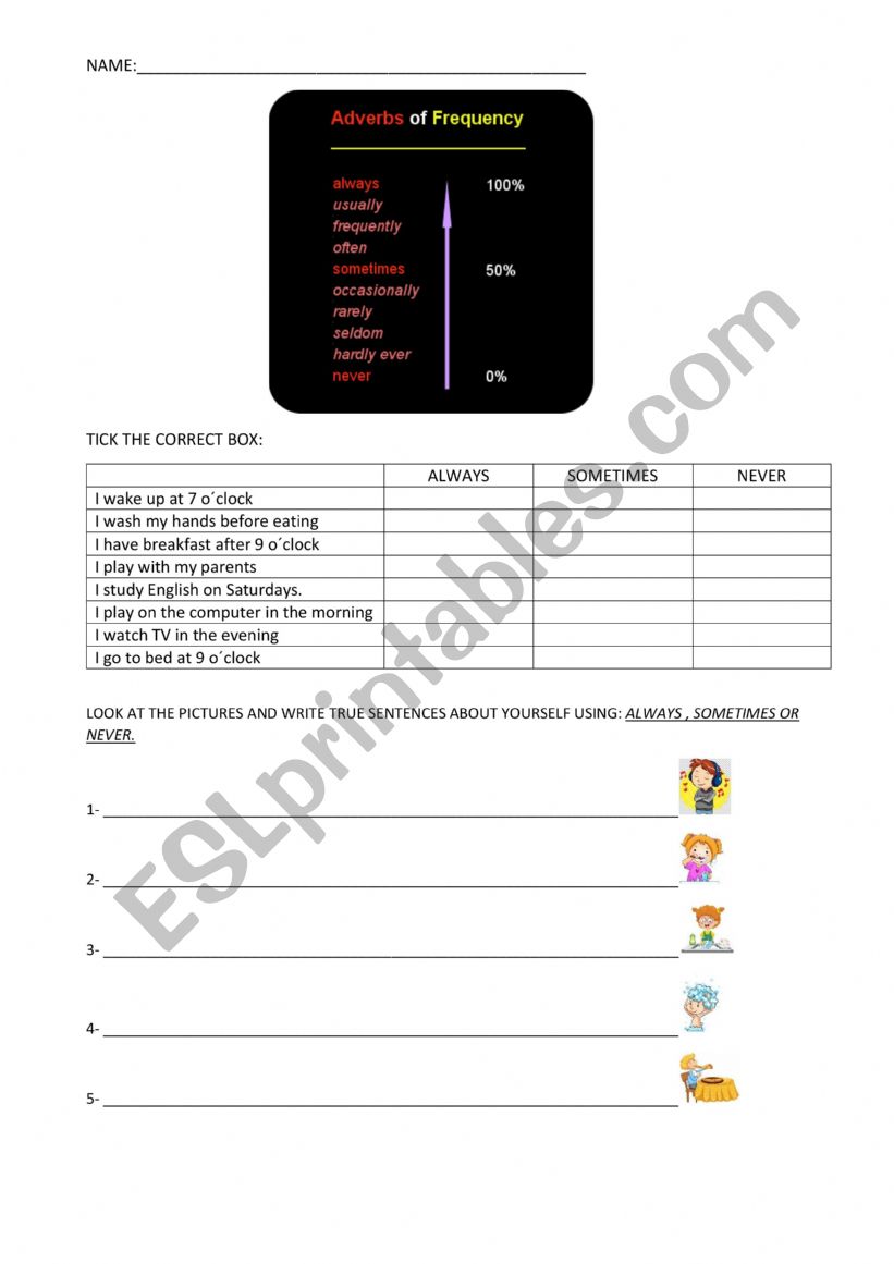 adverbs of frequency worksheet