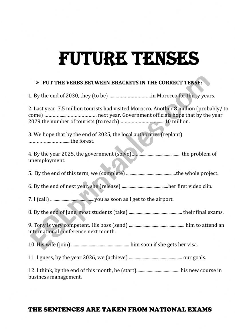 FUTURE TENSES PRACTICE worksheet