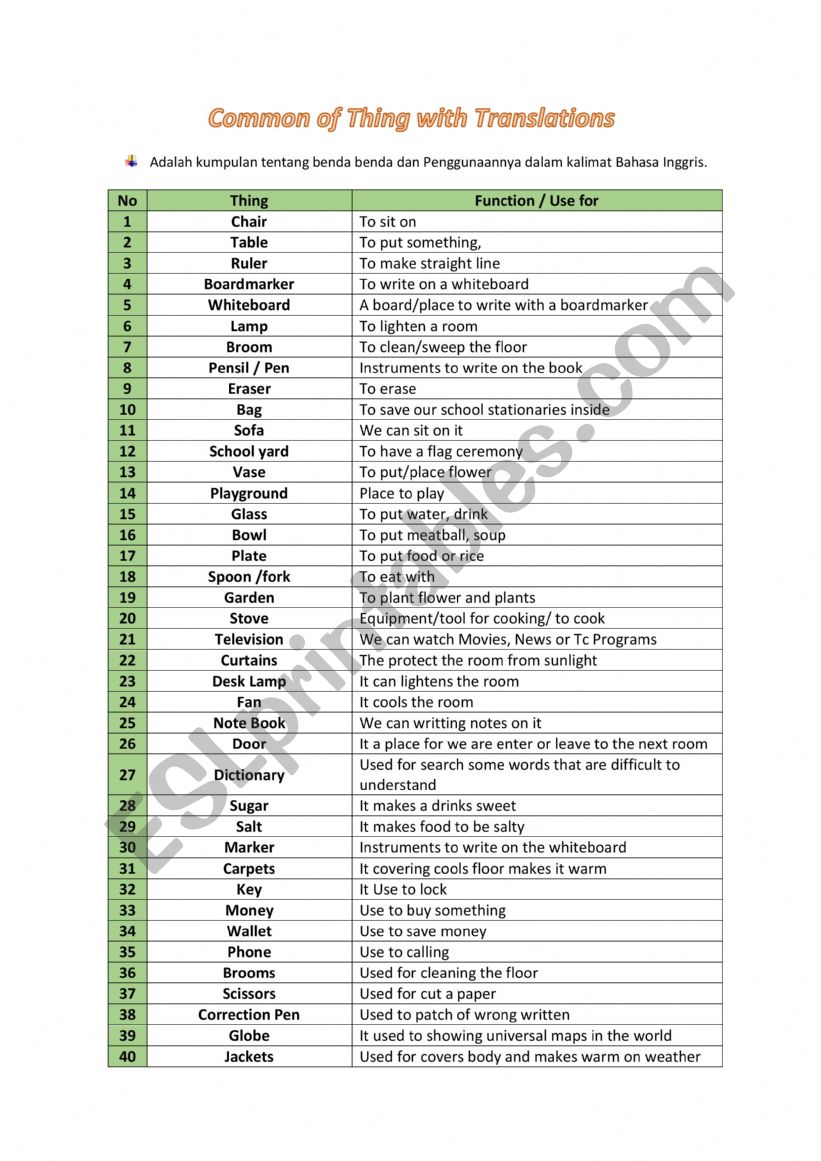 Common of Thing with Translations