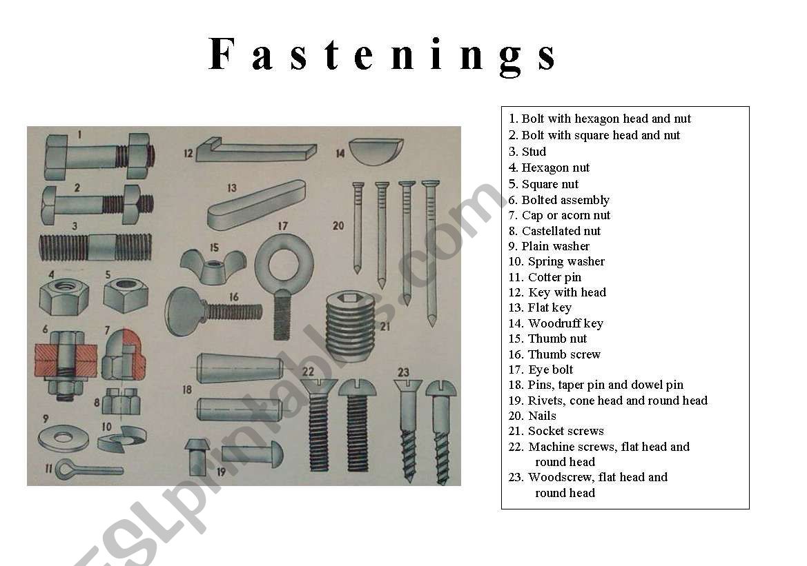 Fastenings worksheet