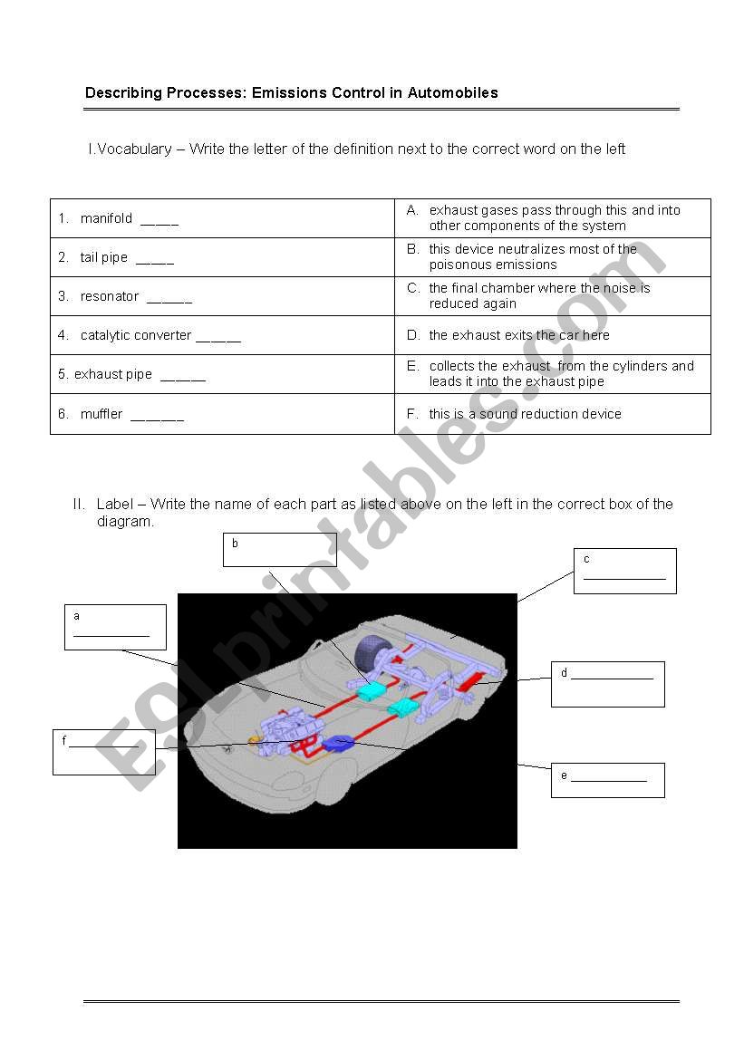 Describing Processes: Automobile Exhaust Emissions