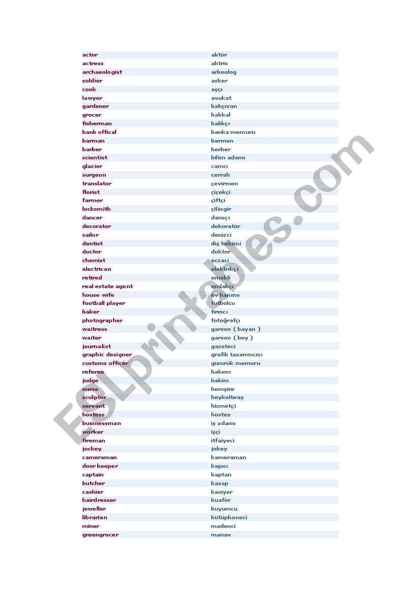 jobs worksheet