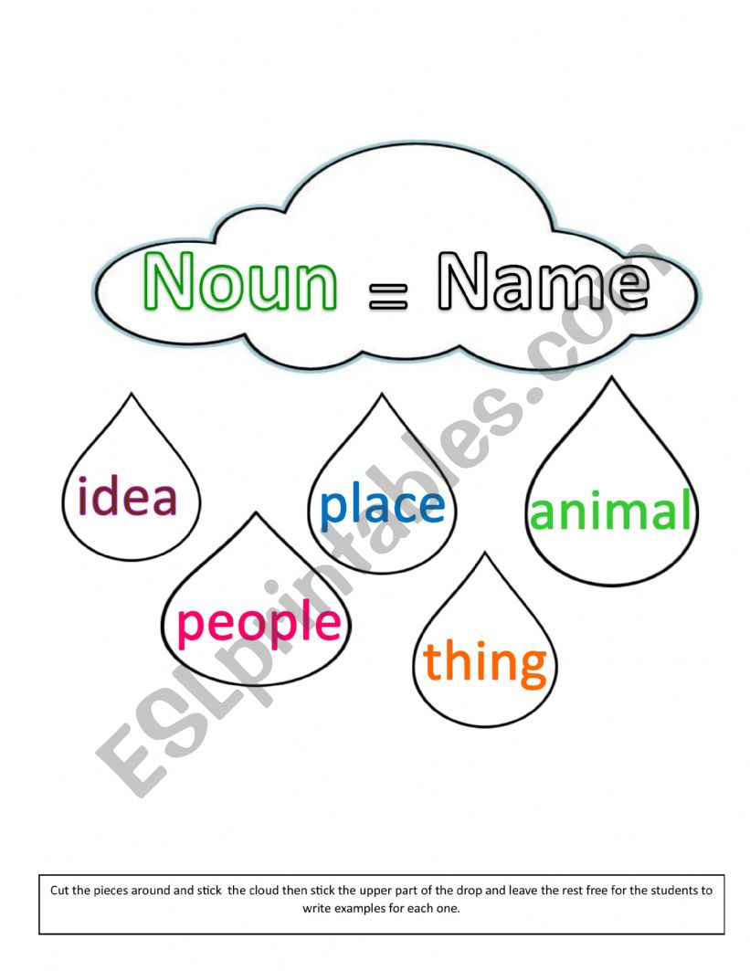 Nouns interactive notebook worksheet