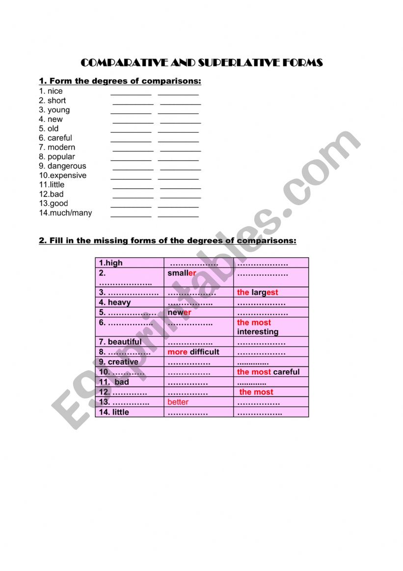 Comparative and Supelative forms