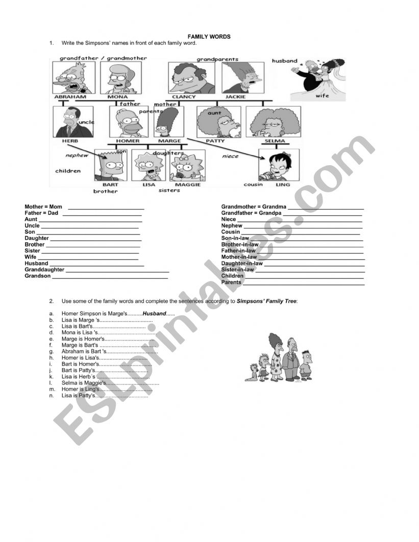 The Simpsons Family Tree and physical description 