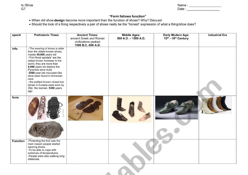 The History of Shoes - Timetable