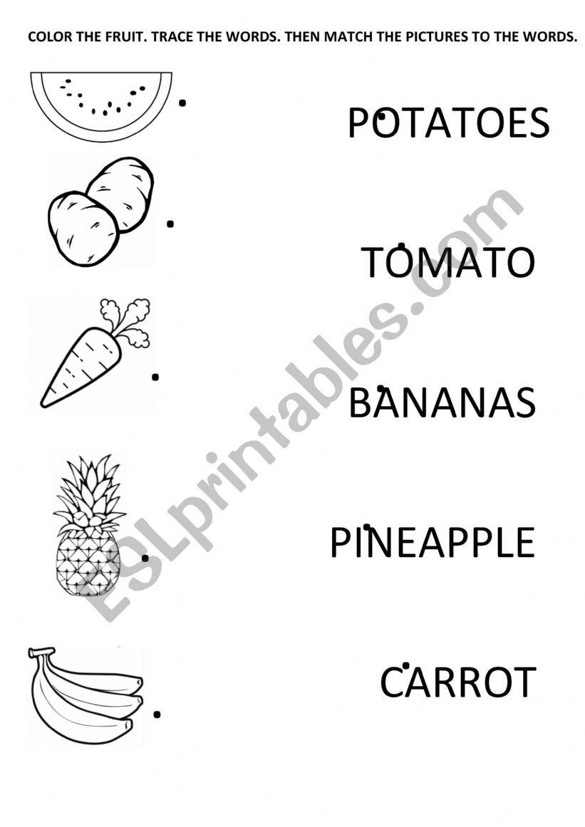 FRUIT AND VEGETABLES TRACING AND MATCHING