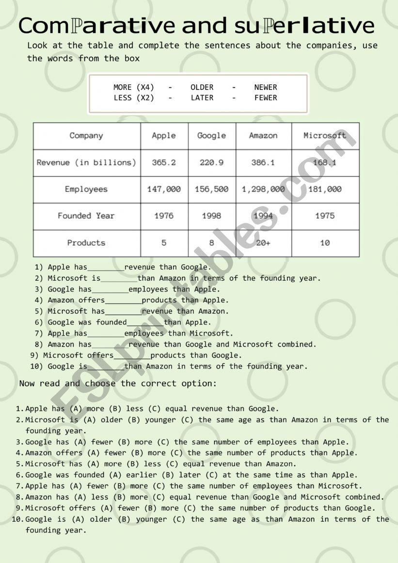 COMPARATIVE AND SUPERLATIVE worksheet