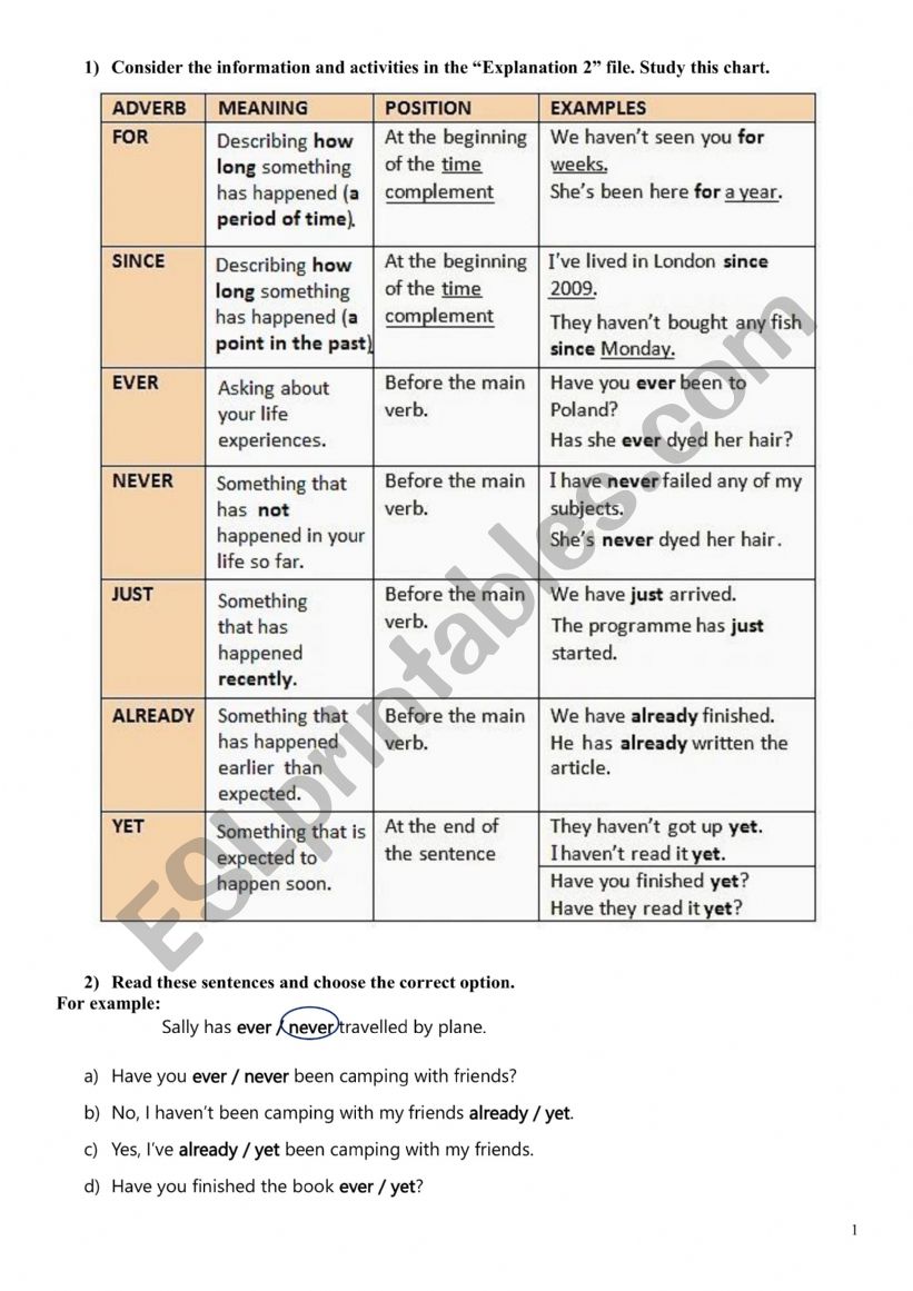 Present perfect with adverbs worksheet