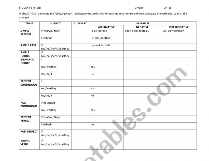 Auxiliary verbs chart worksheet
