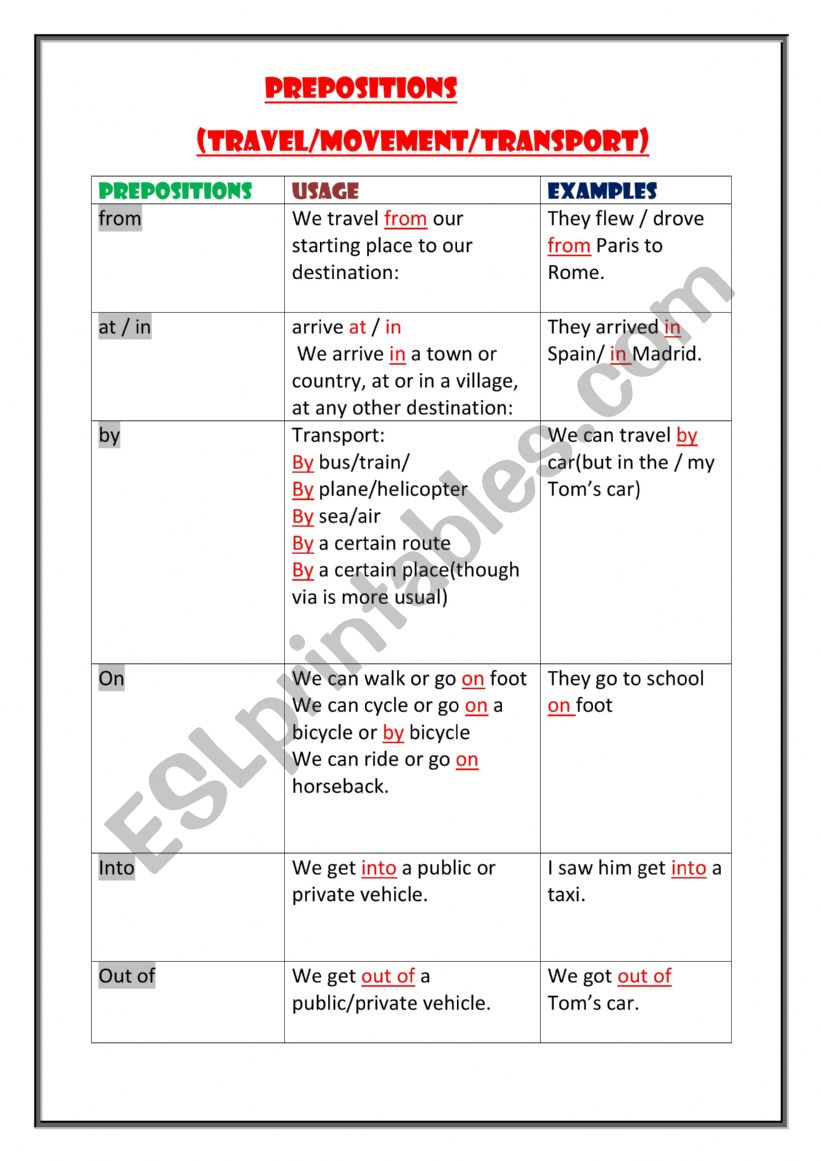 prepositions worksheet