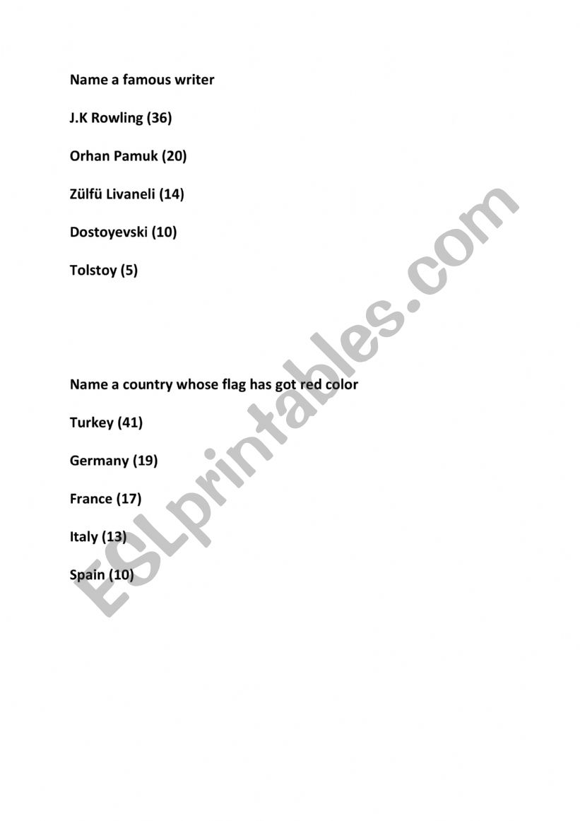 FamilyFeud Game worksheet