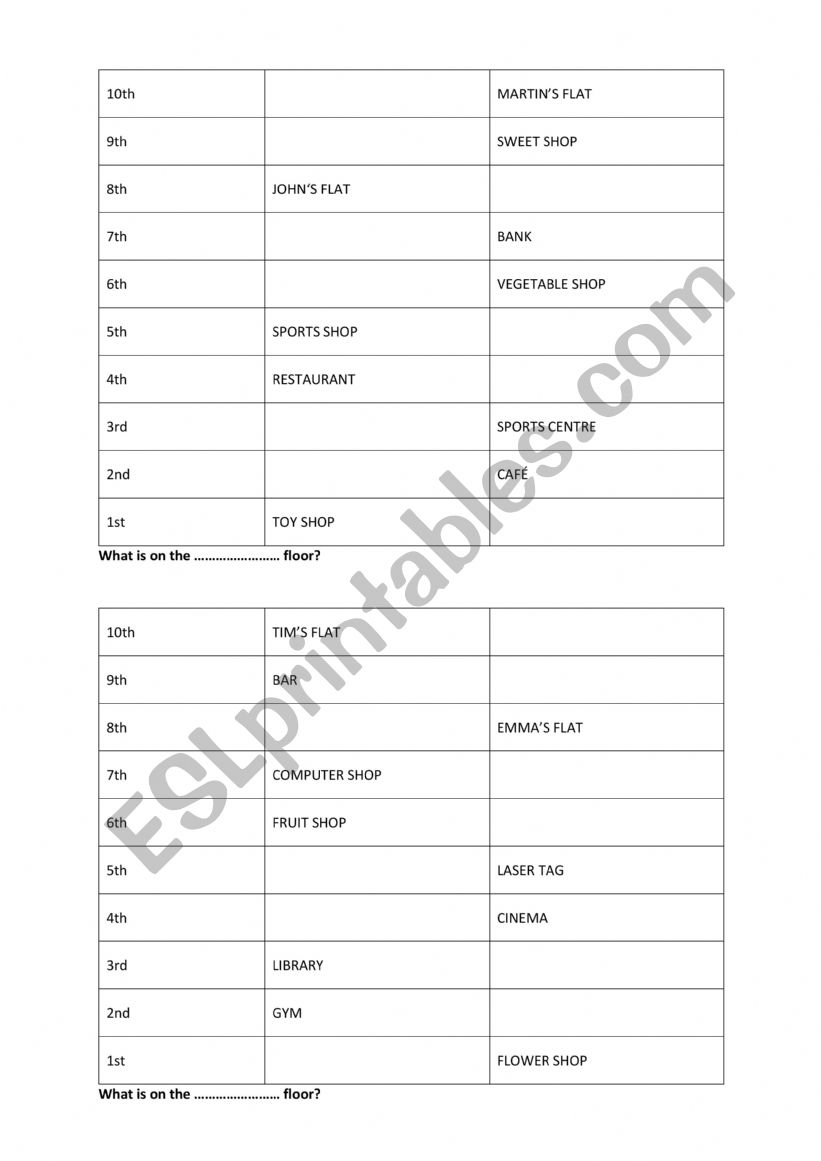 Ordinal numbers - practice worksheet