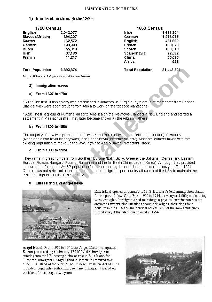 Immigration in the USA 19th first wave