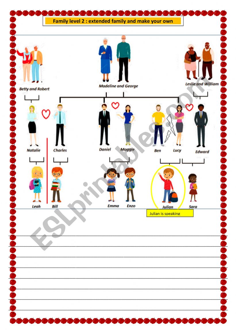 Family - make your own sentences about more extended family (beginner level 2-3)