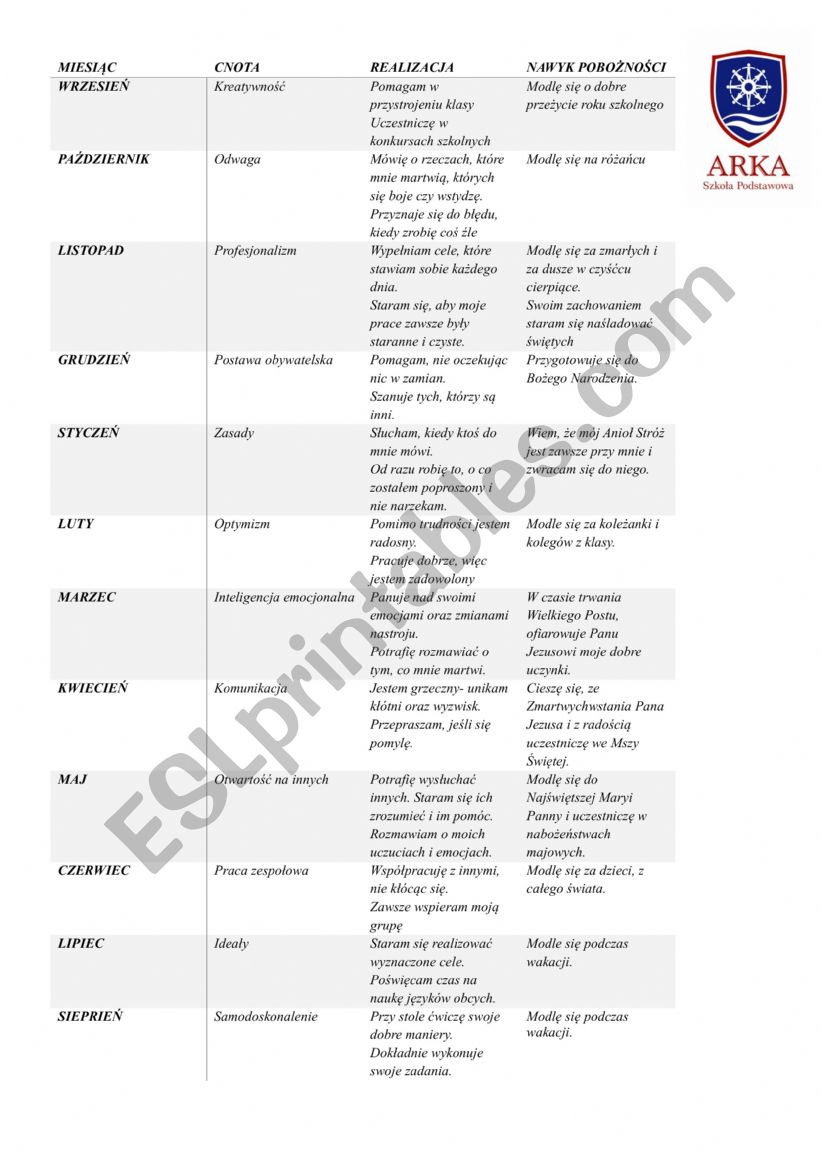 zachowanie  worksheet