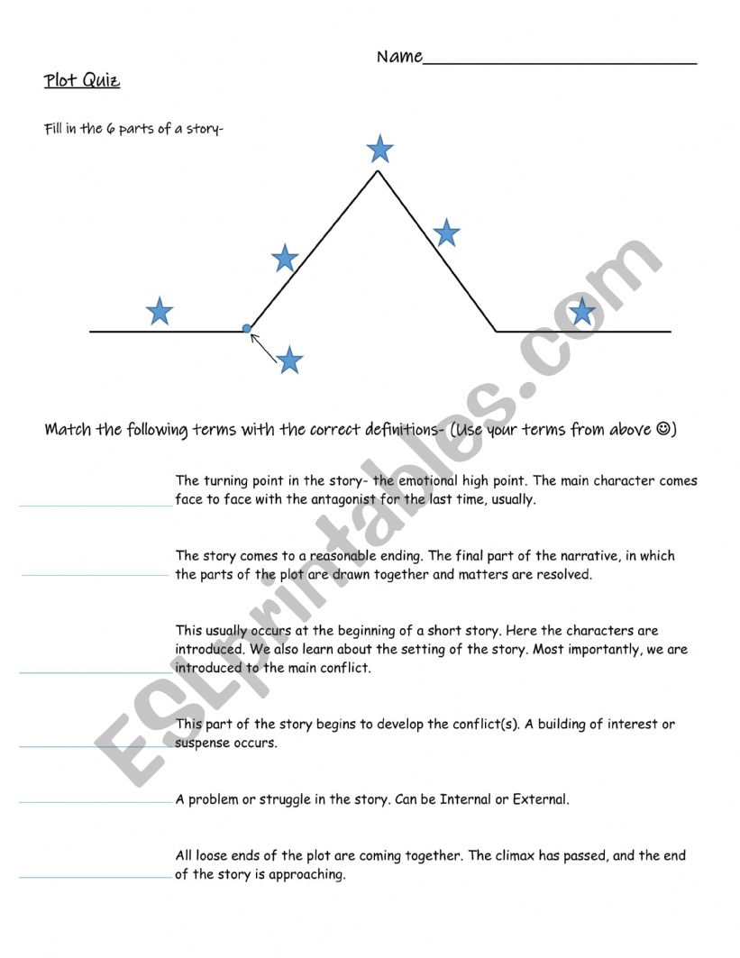 PartsofaStoryPLOT worksheet