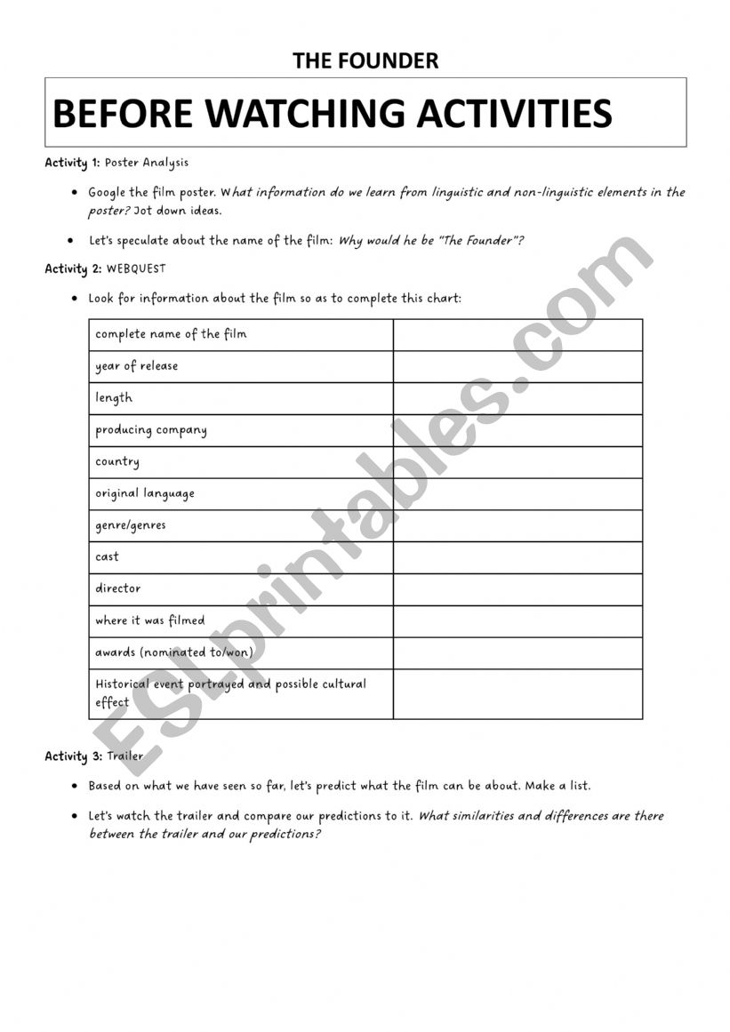 The Founder worksheet