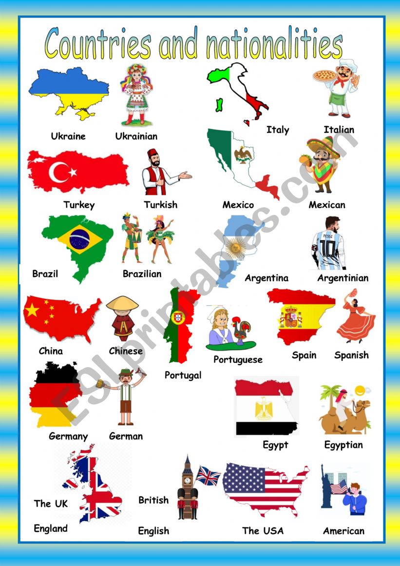 Countries and nationalities worksheet