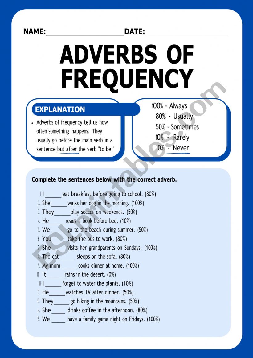 Adverbs of frequency worksheet