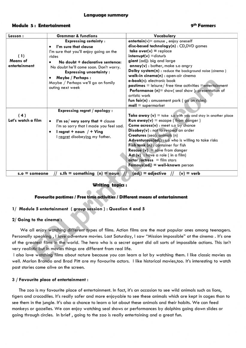 review module 5 worksheet