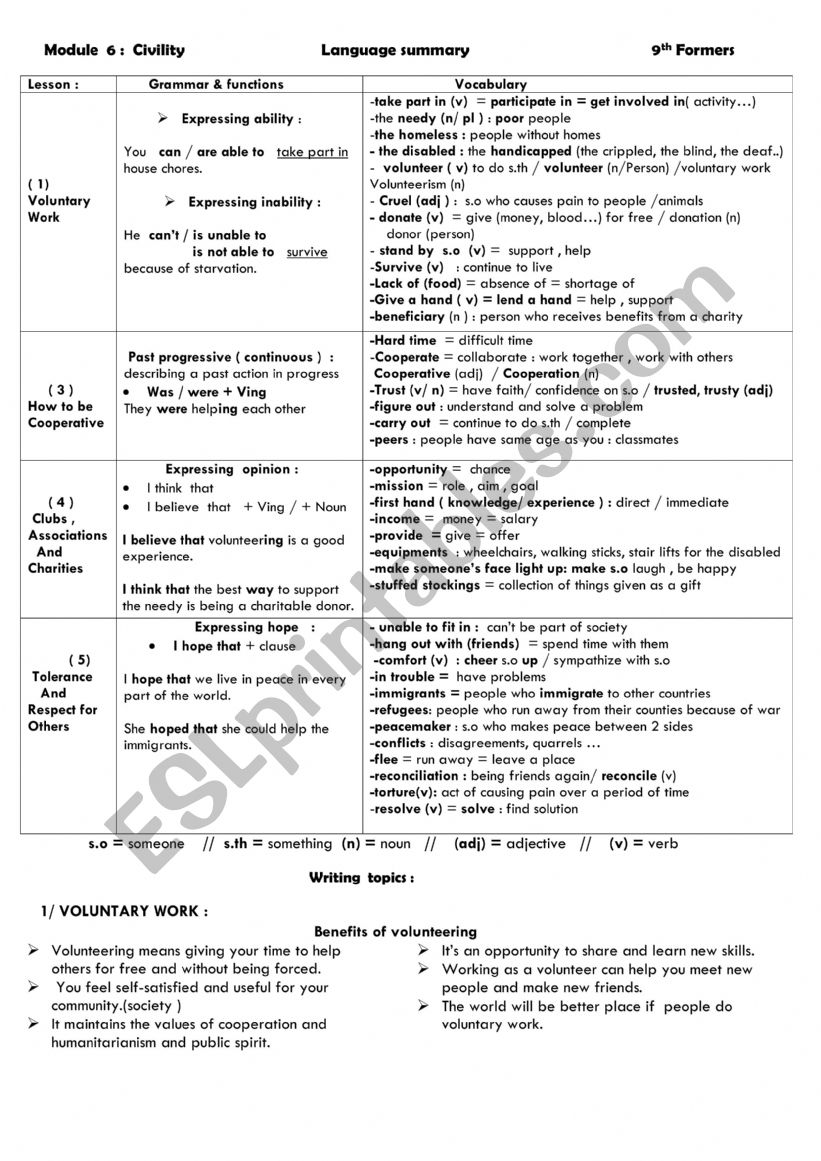 review module 6 9th form worksheet