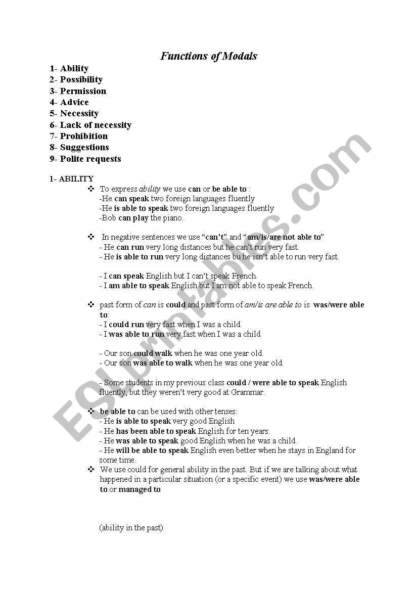 English Worksheets Functions Of Modals