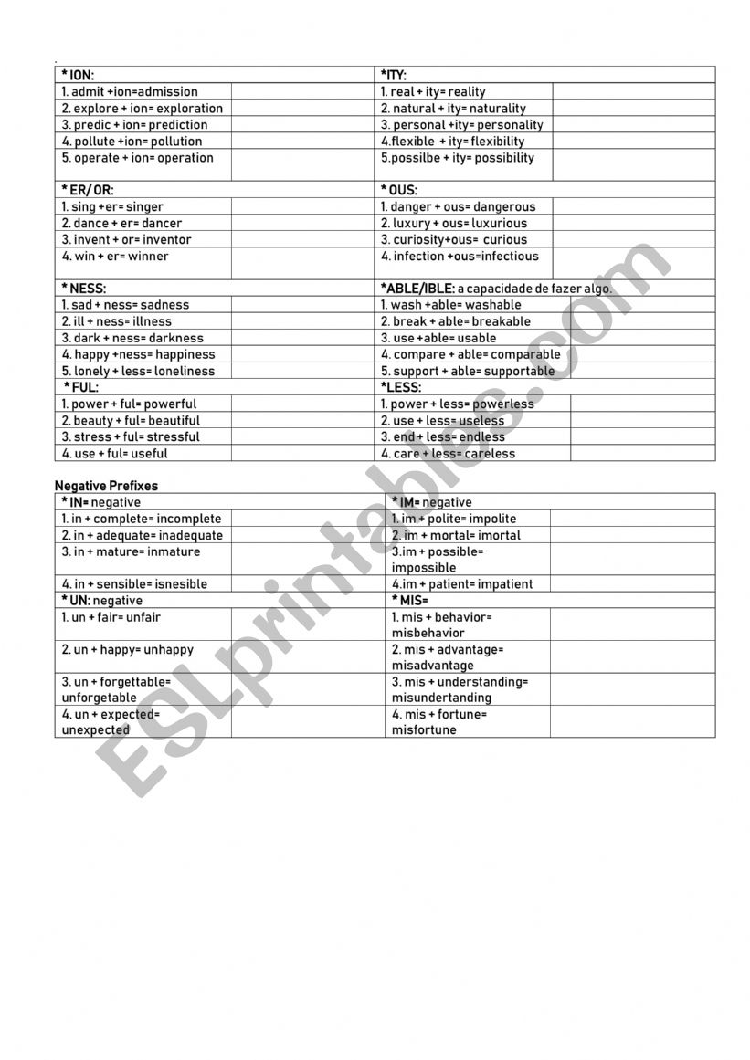 suffix chart worksheet