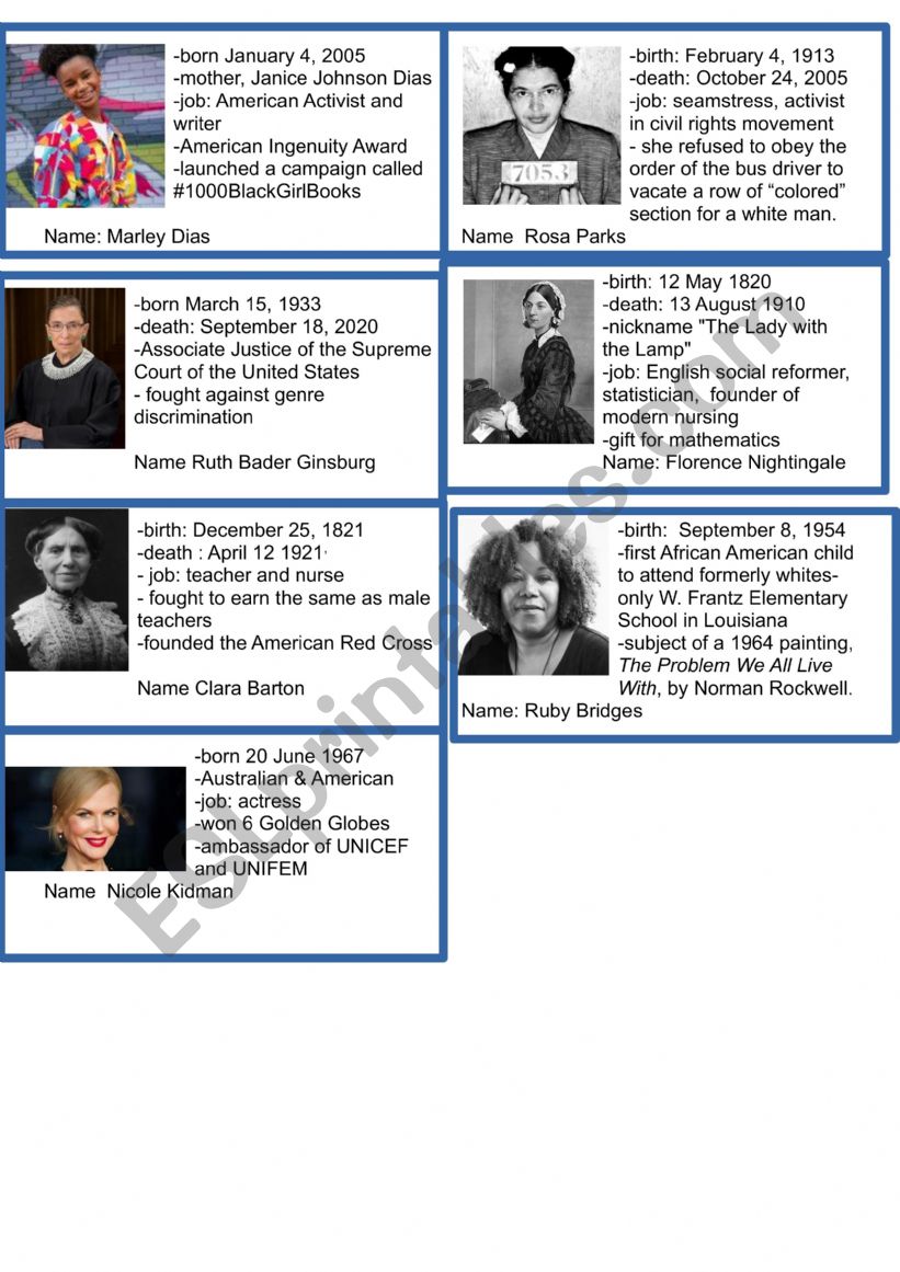 Famous women Guess who worksheet