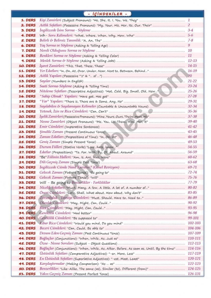 grammar subjet list worksheet