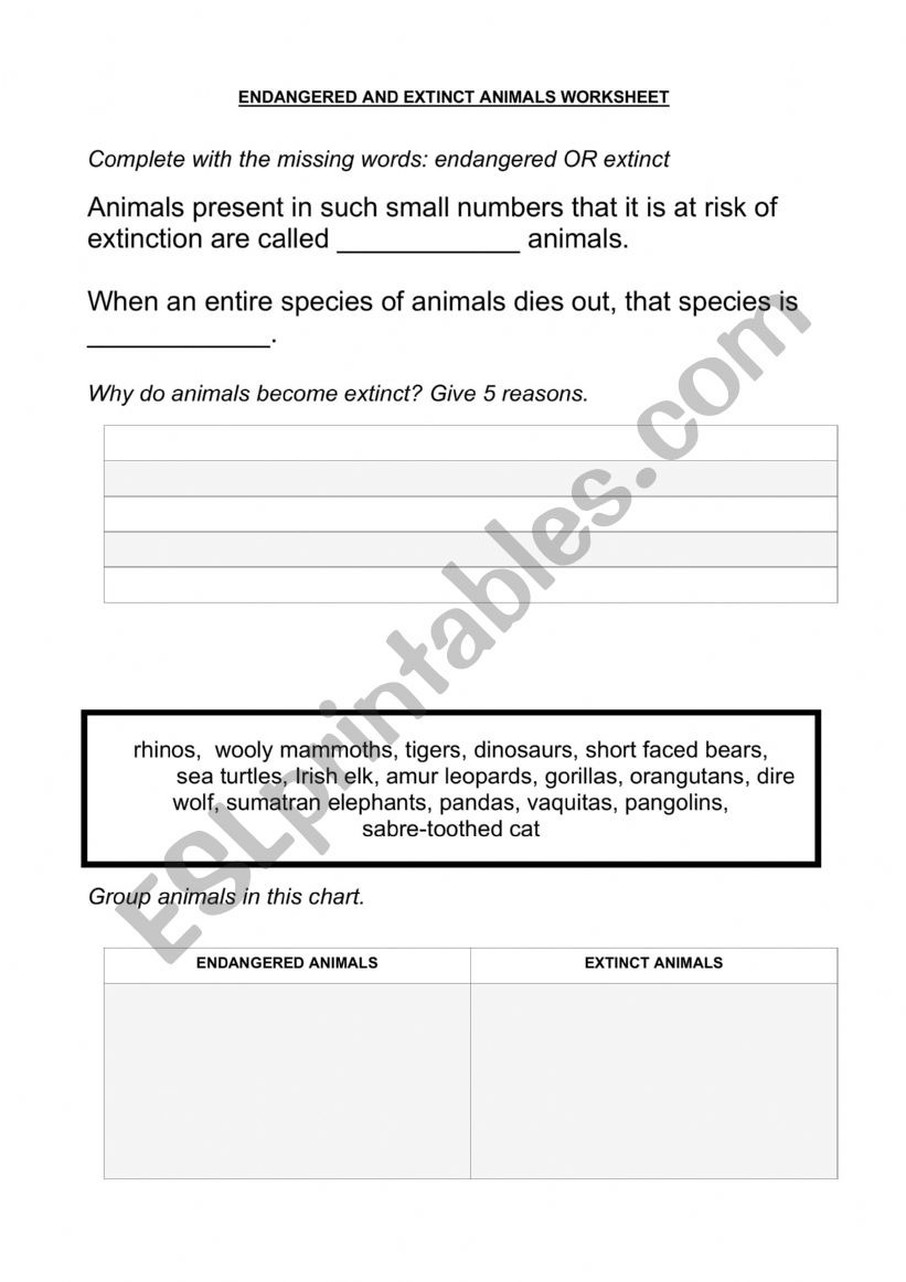 Endangered animals worksheet