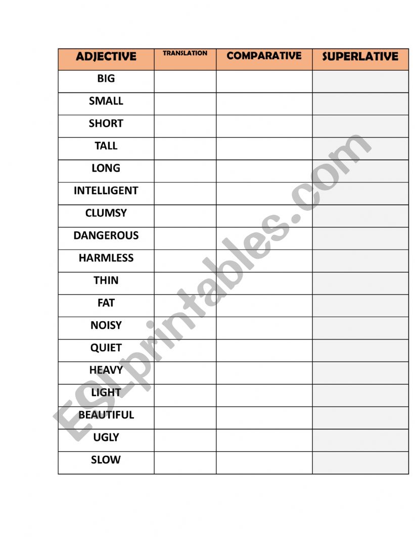 COMPARATIVE AND SUPERLATIVE ADJECTIVES