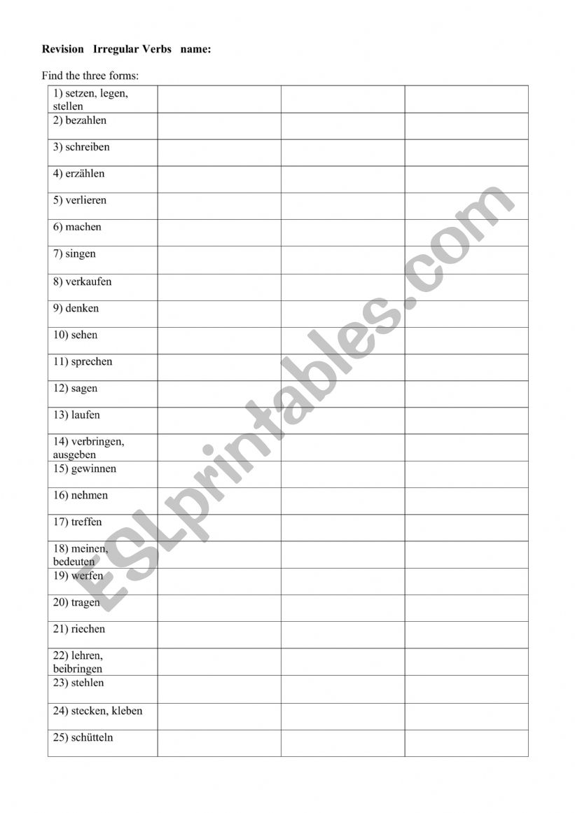 Revision/Test of Irregular Verbs